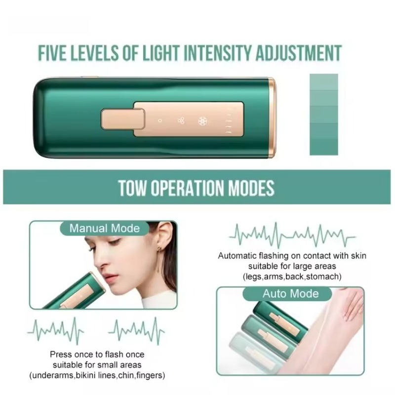 Top China Supplier of Elderly Rehabilitation and Beauty Care Products